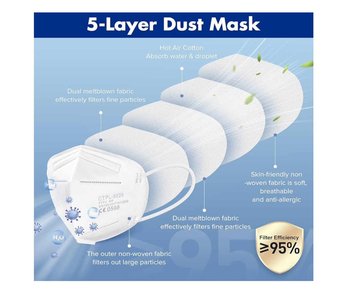 1) 20x CTC FFP2 Mask Disposable Dust Face Masks CE0598 Certified EN149 Standard 5 Layers Filter Protective Mask